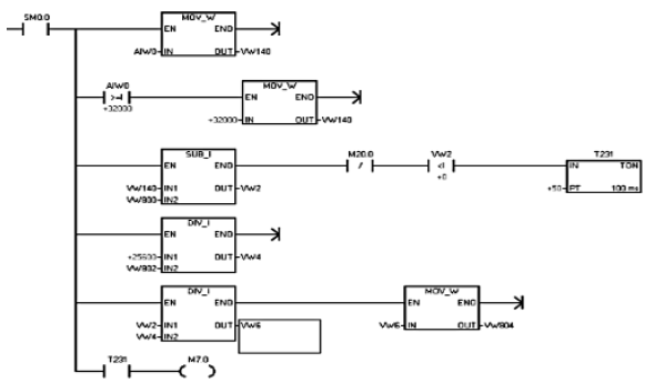 δ(bio)}-3.gif